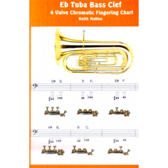 Eb Tuba Bass Clef Fingering Chart